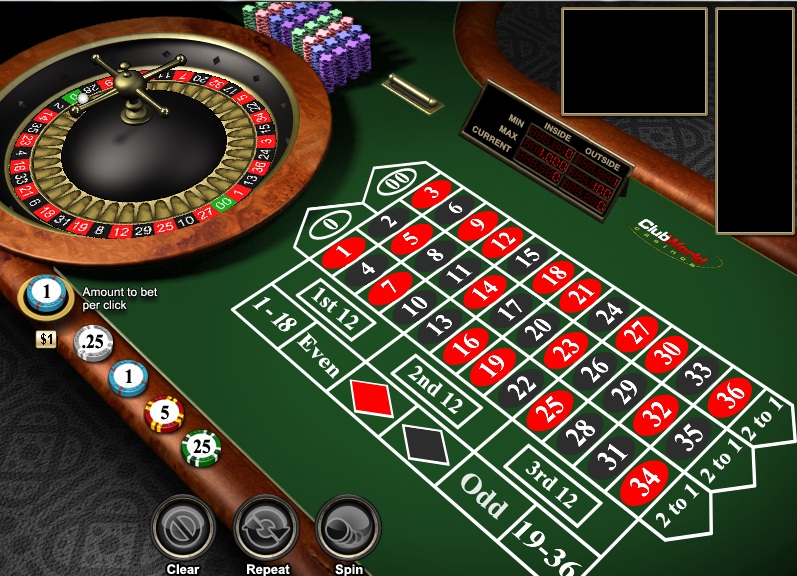 Thử Nghiệm Chiến Lược Phòng Thủ khi Chơi Roulette